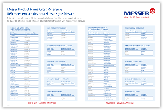 cross-reference-messer-canada-inc